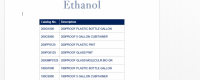 Ethanol List